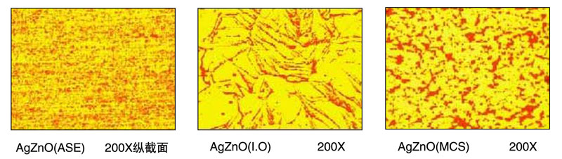 AgZnO(ASE) 200X纵截面, AgZnO(I.O) 200X,AgZnO(MCS)